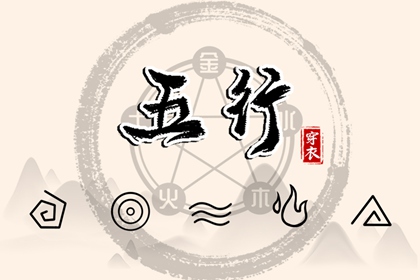 天盘八字排盘 测八字财富船 智能八字取名 专业看下八字 排八字元亨 查流年大运八字